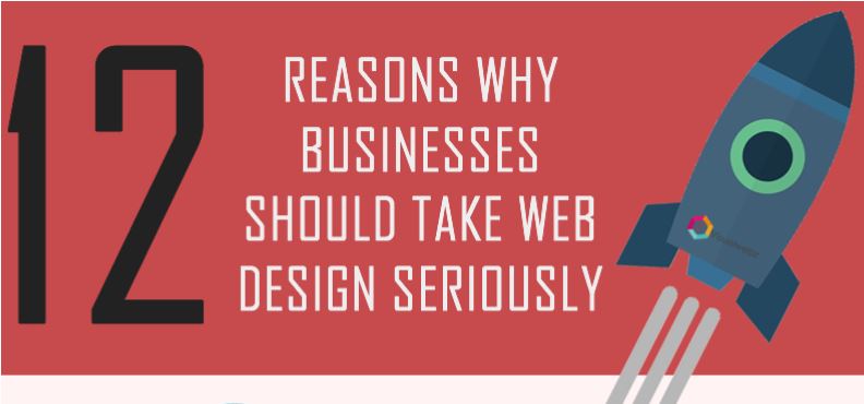 12 Reasons why businesses should take a website seriously?