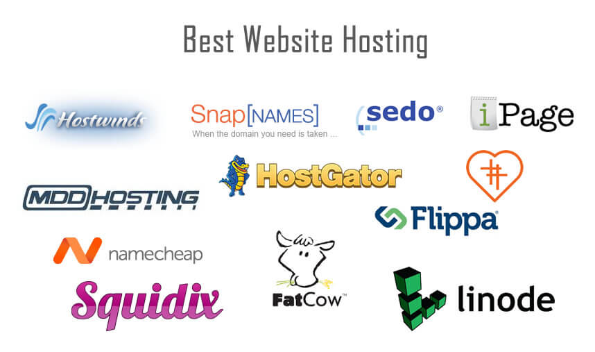 Best Web Hosting by Visualwebz, Rentonn, WA 98058