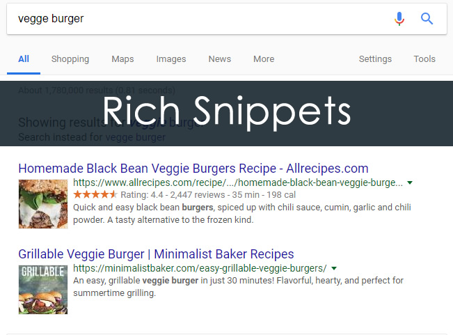 Rich Snippets