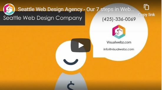 Seattle Web Design Company Video
